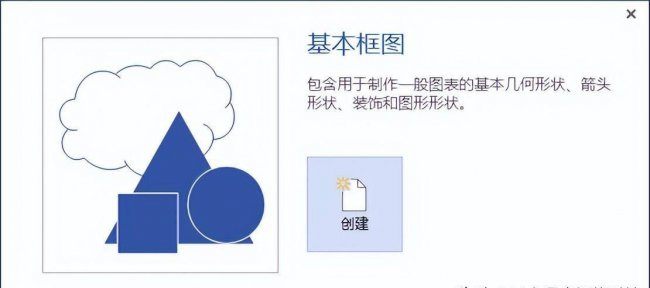 visio流程图怎么画