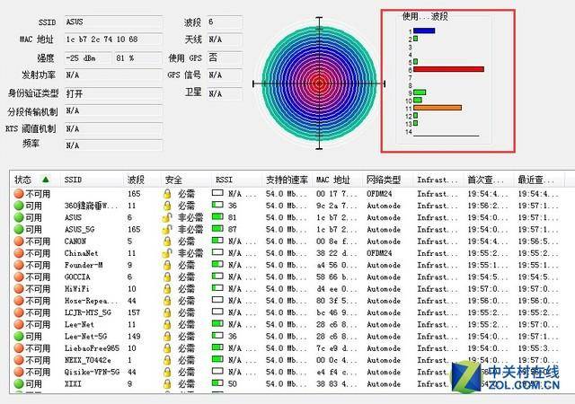 提高wifi网速的方法有哪些