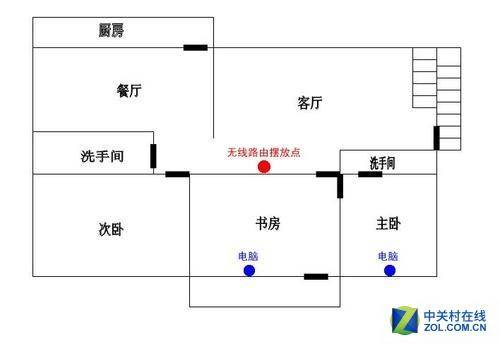 提高wifi网速的方法有哪些