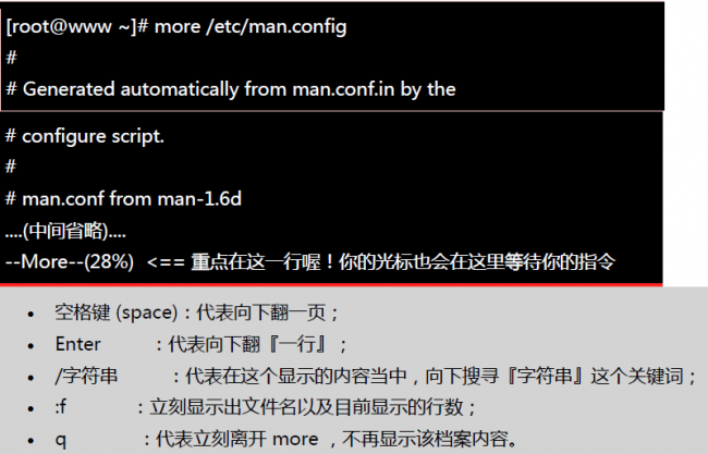 linux系统基本命令的目录