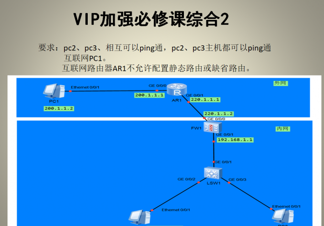 网络防火墙在哪里设置