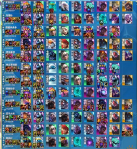 lol云顶之弈最新阵容排行榜 2023年lol云顶之弈最新阵容玩法