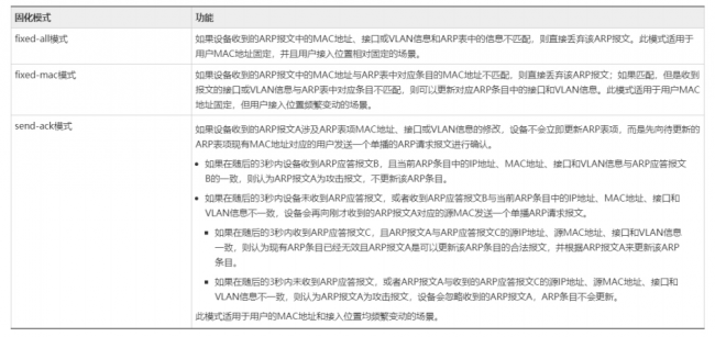 arp攻击怎么解决