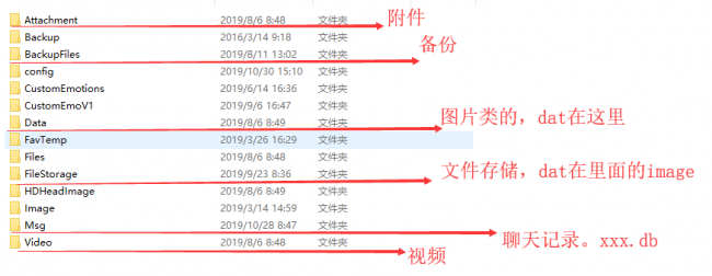 安卓手机如何打开dat文件游戏