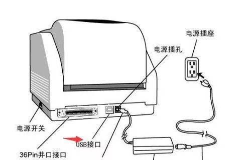 家用打印机怎么使用教程