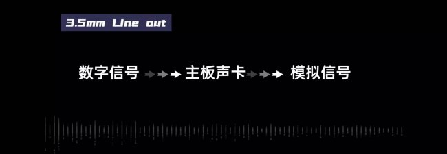 台式电脑怎么插线图解