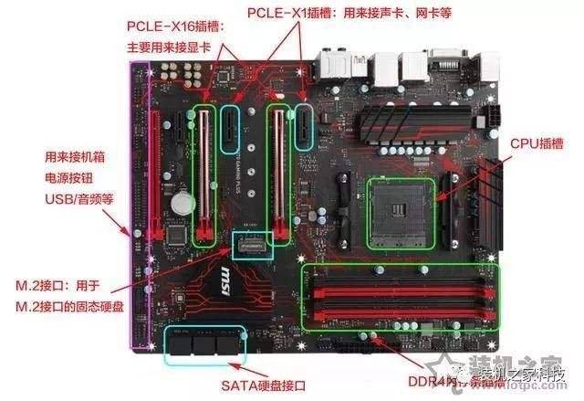 台式电脑主板怎么选