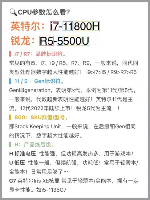 笔记本电脑配置怎么看好坏