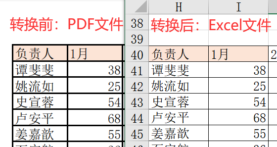 新手excel表格操作大全
