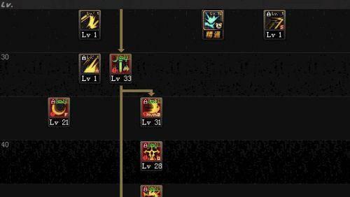 最新dnf剑皇加点
