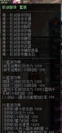 最新dnf剑皇加点