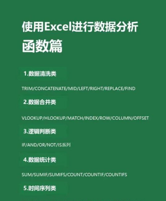 新手学电脑制作表格多久