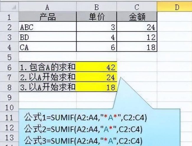 新手学电脑制作表格多久