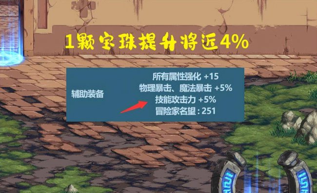 dnf至尊称号怎么获取