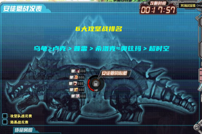 dnf使徒排名和实力 70版本dnf十大职业排行