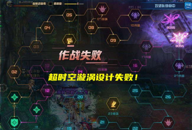 dnf使徒排名和实力