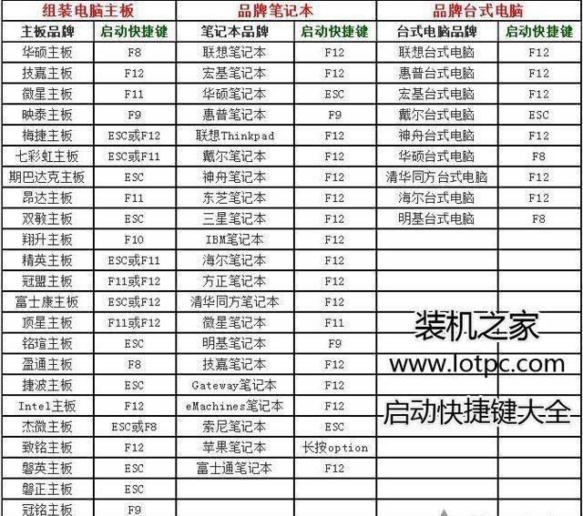 windows10旗舰版原版iso镜像文件