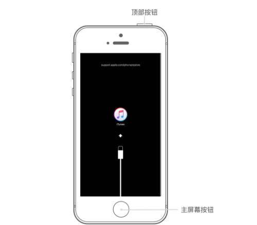 手机连接itunes解锁教程