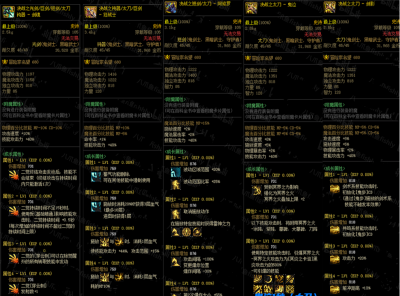 最新dnf全职业技能一览表 60版本dnf公认完美职业