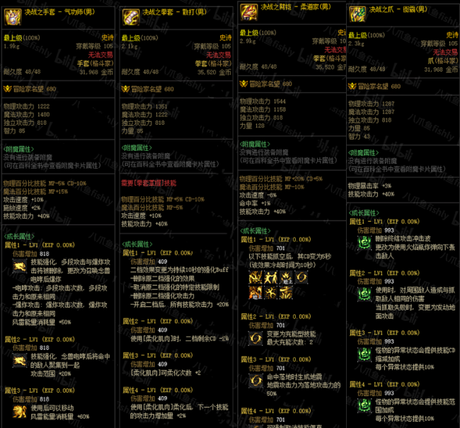 最新dnf全职业技能一览表
