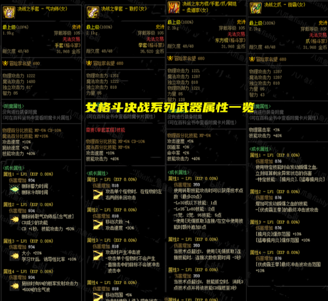 最新dnf全职业技能一览表