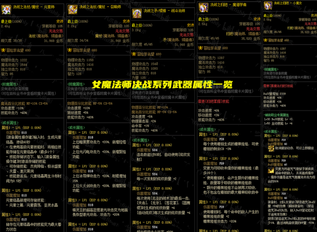最新dnf全职业技能一览表