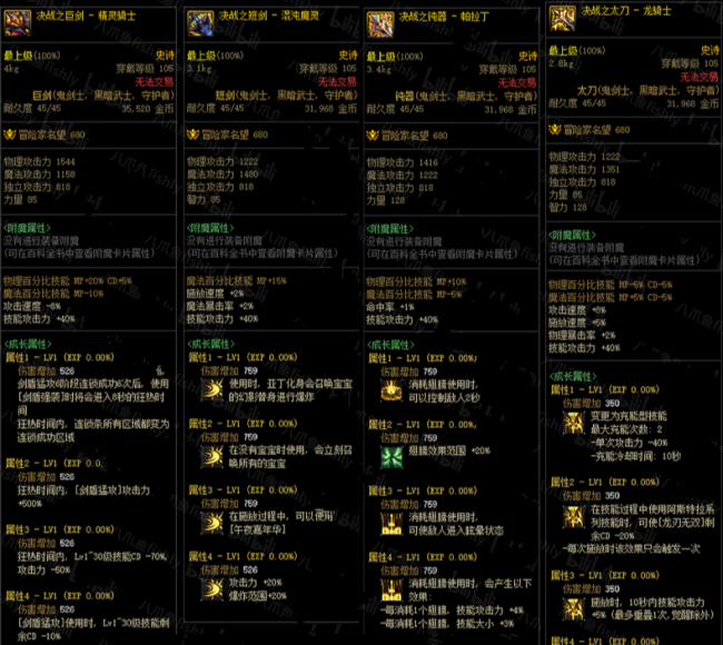 最新dnf全职业技能一览表