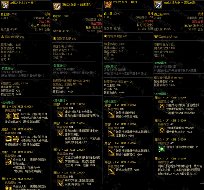 最新dnf全职业技能一览表