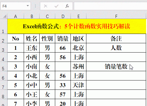 count函数的用法