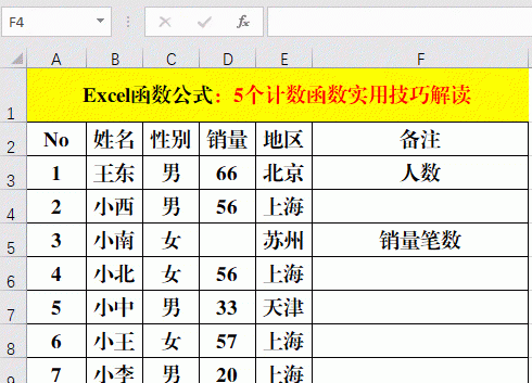 count函数的用法