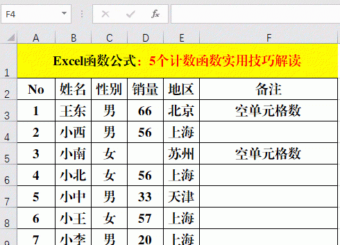 count函数的用法