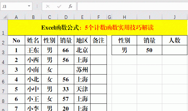 count函数的用法