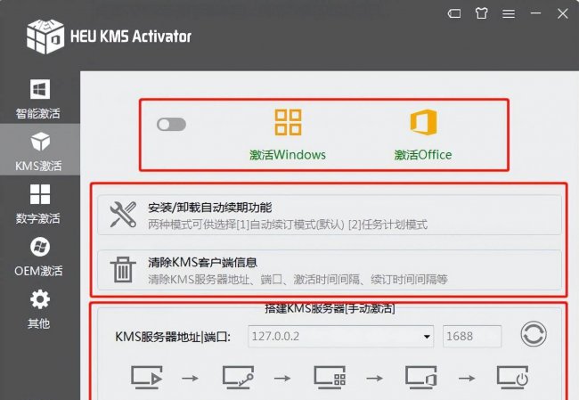 一键激活win10工具哪个好
