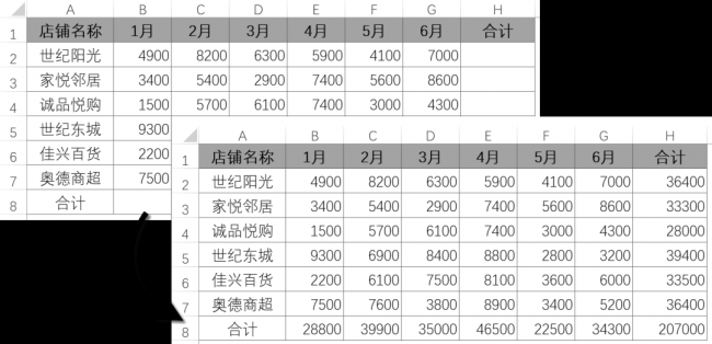 excel函数怎么用
