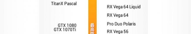 台式电脑显卡在哪个位置