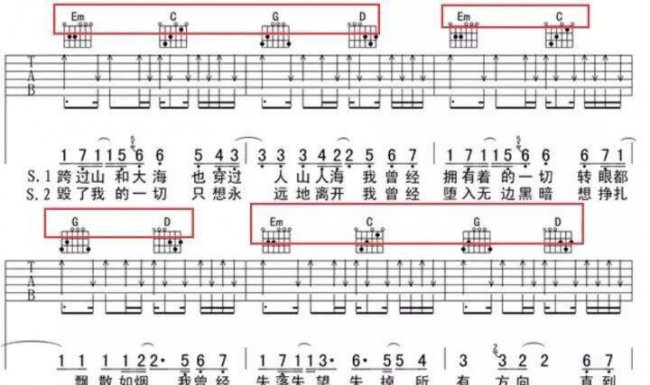主歌和副歌的区别在哪