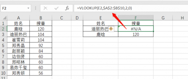 vlookup函数为什么匹配不出来