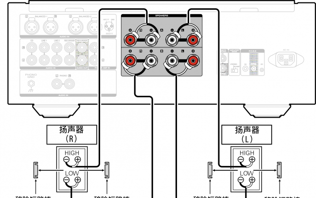 电脑音响线接头接法图解