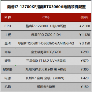 组装台式电脑配置清单及价格 台式电脑最佳配置清单分享