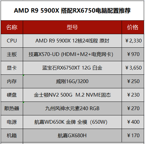 组装台式电脑配置清单及价格