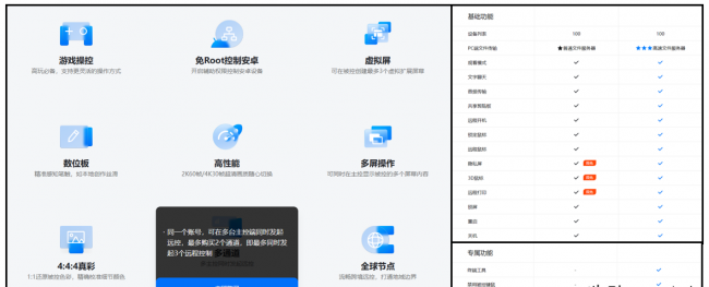远程控制桌面的软件