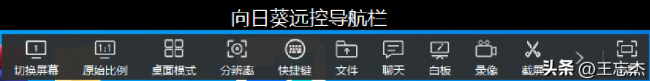 远程控制桌面的软件