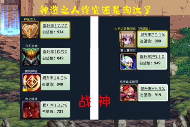 dnf宠物怎么快速获得