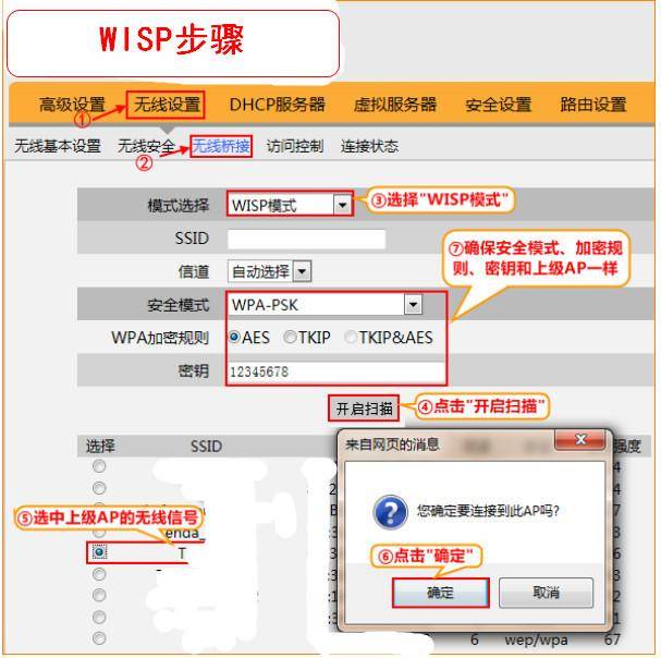 什么叫无线路由器设备