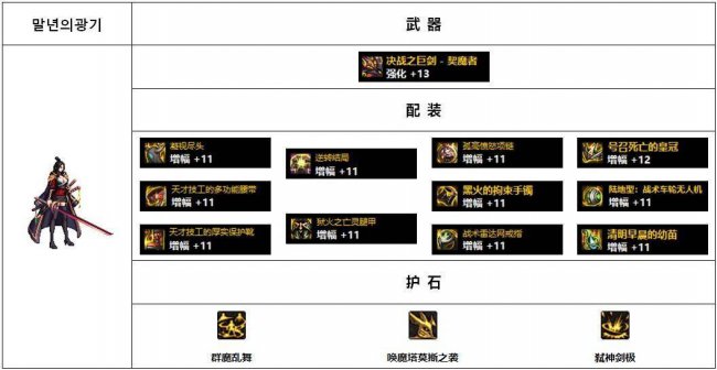 dnf女鬼剑裸妆搭配