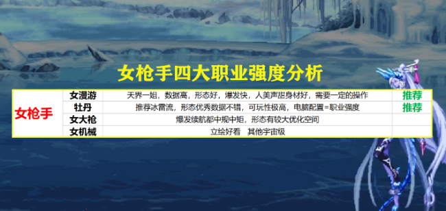 dnf转职书怎么获得