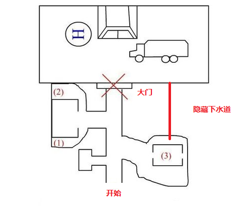 孤胆枪手2重装上阵秘籍怎么输入