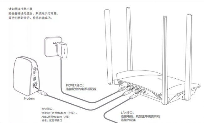 如何安装无线路由器驱动