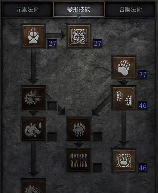 暗黑2十大变态技能是什么