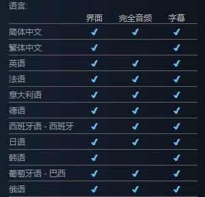 生化危机8攻略图文攻略
